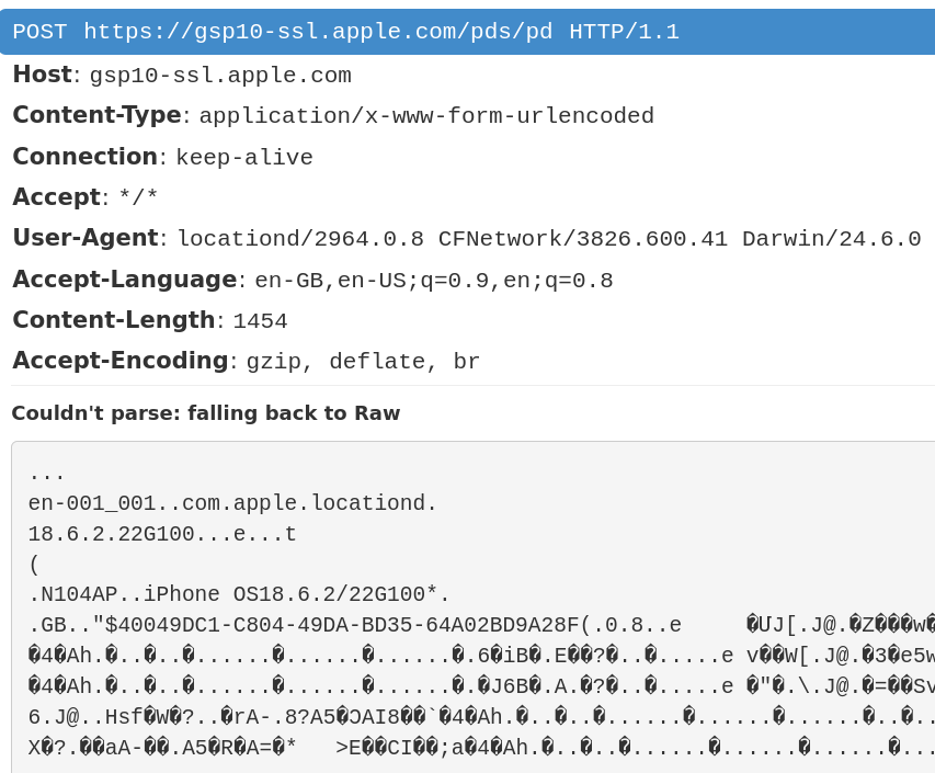 Screenshot of raw request showing fingerprintable information